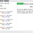 에코하우스공인중개사사무소 이미지