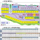 8월1주(7/31(금)~8/6(목) 예약 받습니다 (극성수기) 이미지