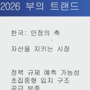 제대로 된 자산관리 - 대출도 자산이다 | (이지영 대표) 머니무브, 자산의 이동이 가속화되고 있습니다! 이제 이렇게 하셔야 합니다.