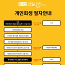 선일법무사사무소