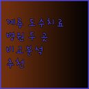 김광석외과의원 이미지