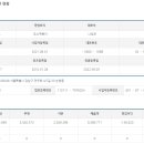 (주)죠스푸드 이미지