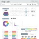 권한의원 이미지