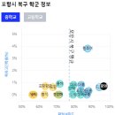 포항영신중,고등학교 이미지