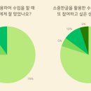효광초교 이미지