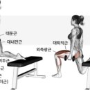 리버짐 네이버블로그