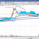 케이엘비 이미지