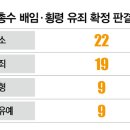 마켓톡톡 이미지