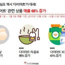 정호식품 이미지