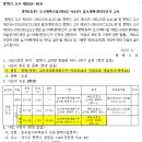 고덕광역4A 이미지