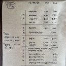 카페안음 네이버블로그