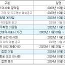 상림이엔지 이미지