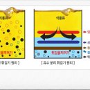 (주)에스파이어텍