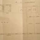문발부동산공인중개사사무소 이미지