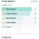 커피. 조(coffee. Jo)