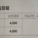 섬진강기차마을 제3주차장 이미지