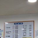 이모닭 | [강릉 여행] 강릉 맛집 후기 :: 이모네 생선찜, 동화가든, 강릉닭강정, 형제칼국수, 교동짬뽕