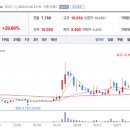 케이엠통상