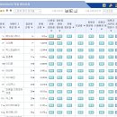 오엘에스 이미지