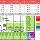 중원중앙-D-3 네이버블로그