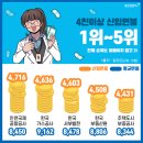 광양해양환경주 이미지