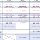 얼레벌레 전문교과 교생실습 1주차
