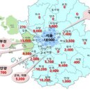 [온돌-임장후기] 안양역 메가트리아 이미지