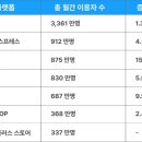 974A 이미지