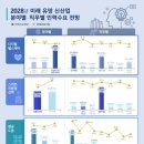 미스인력 이미지