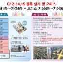 (주)한일공사 이미지