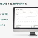 위고뷰티