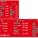 거목한방순대국 이미지
