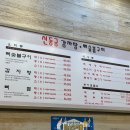 신동궁식당 이미지