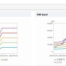 (주)삼화전기 이미지