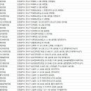 박병선한의원 이미지