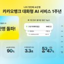 카카오 - 남구 정동로80번길 12 | 카카오