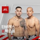 오늘 있었던 UFC 한국인 4인방 경기 결과 이미지