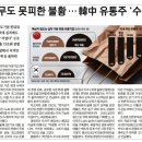 한중유통