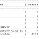 Re: 문제51. (오늘의 마지막 문제) 아래의 SQL의 조인 순서는 무조건 nested loop 조인이 .. 이미지