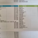 예일연합의원 이미지