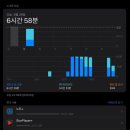 한솥도시락 건너편 | 주댕치의 악마