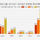 새별인력