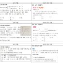 피에스에스(PSS) 이미지