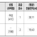 강동-천호-1216 이미지