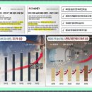 아이파크2작은도서관 이미지