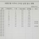 법무사정홍섭사무소