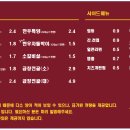 제이제이곱창