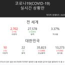 신도보건진료소 이미지