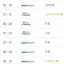서대구고속버스터미널 티스토리