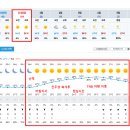 경남 하동군, 진주 1박2일 투어 (최종 날씨) 이미지